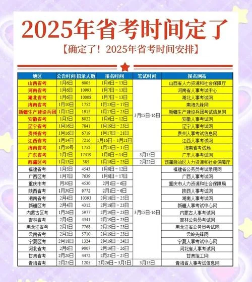 公务员报名年龄要求-公务员报名年龄要求