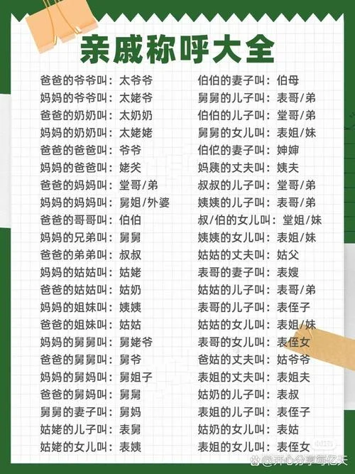 丈夫的妈妈叫什么称呼_2