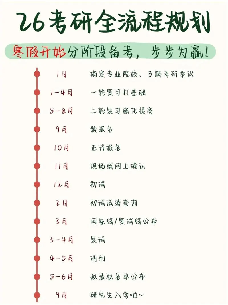 文都考研一年多少钱-文都考研一年费用