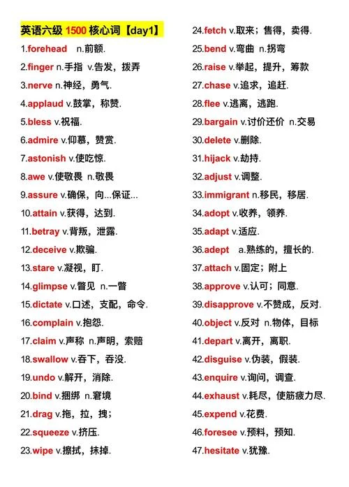 留学生常用口语词汇_2
