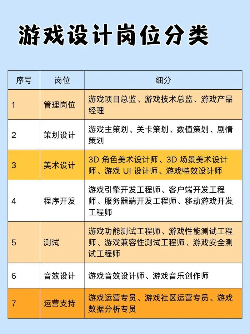 学平面设计工资怎么样-平面设计师薪资参考
