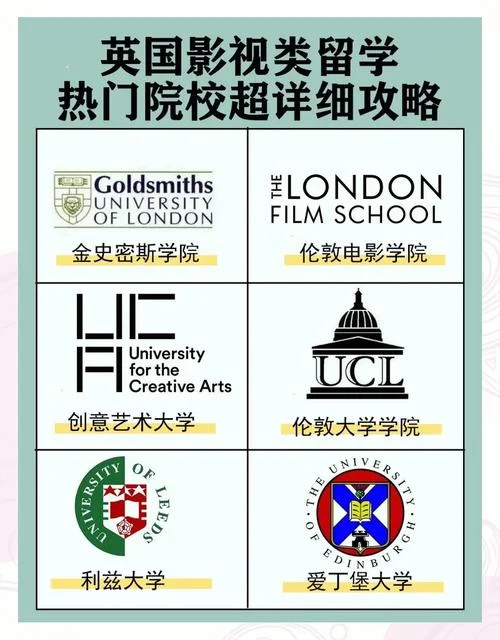 英国留学热门学校-英留名校