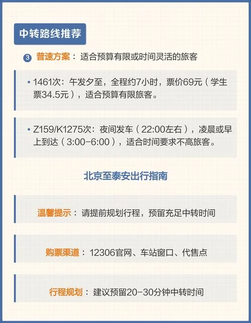 北京到泰安多少公里路-北京到泰安约 360 公里