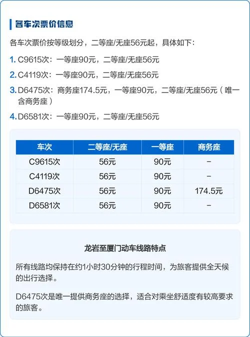 厦门到龙岩有多少公里_1
