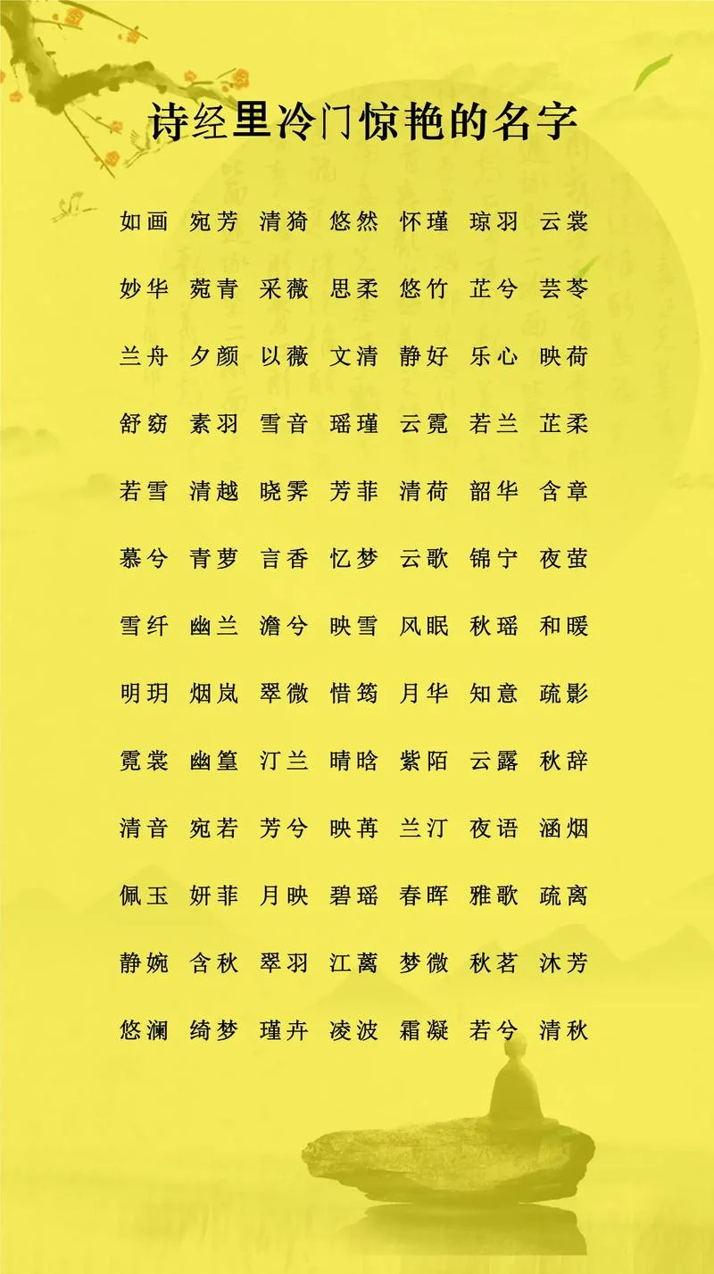 唐诗宋词诗经起名-唐诗宋词诗经取名