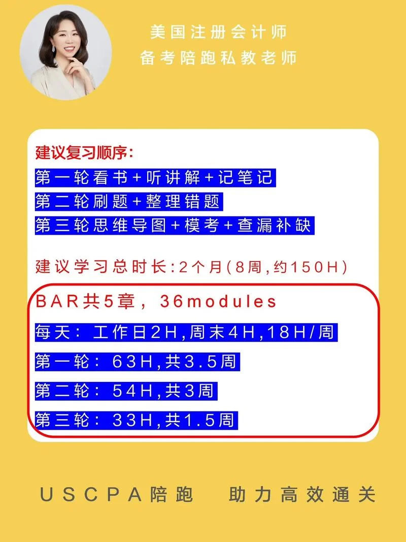 报考美国注册会计师条件_2