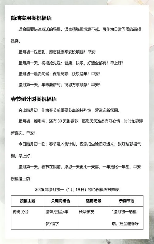 腊月初一祝福语简单_1