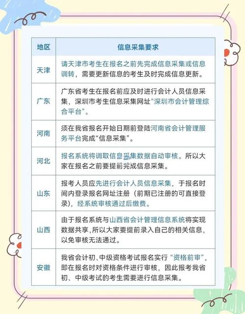 24年中级会计师报名条件_2
