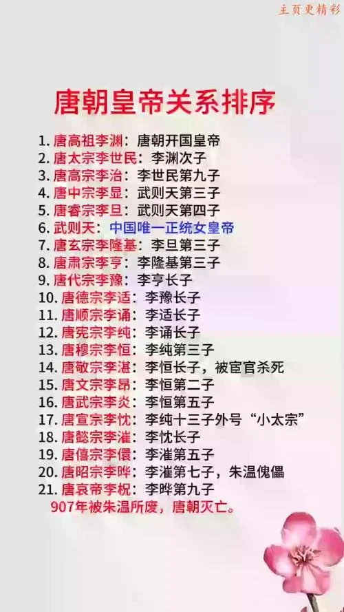 唐朝多少年历史了-唐朝存续289年