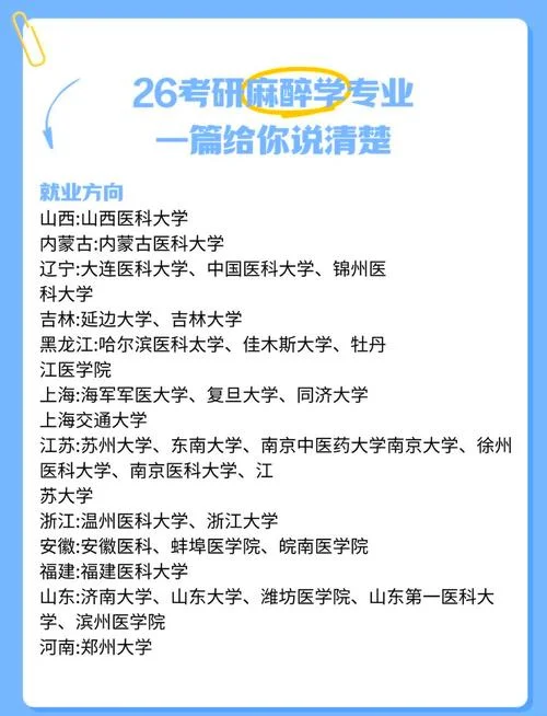麻醉学专业考研哪个学校比较好-麻醉学考研名校推荐