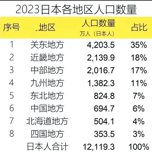 日本出国留学人数_1