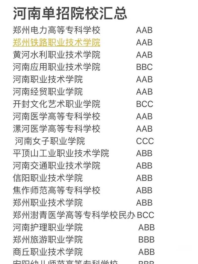 2022河南单招怎么报名_1