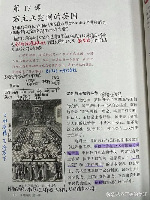 世界历史第一册图片_2