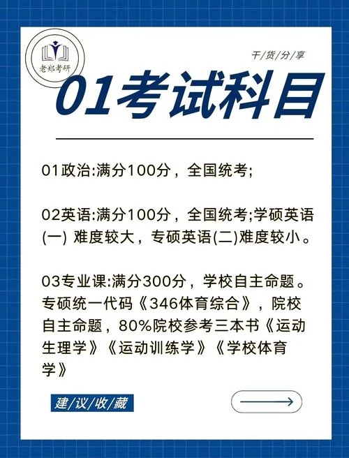 体育考研考什么科目-体育考研科目