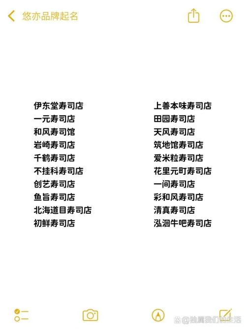 陶瓷店起名_1
