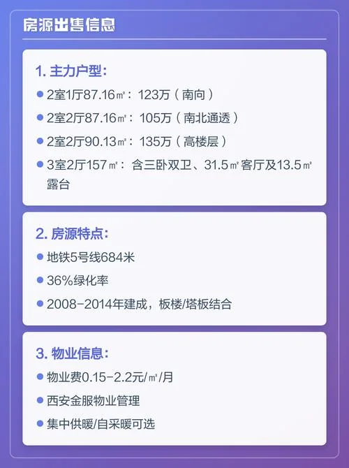 昆明房价一平方多少钱_1