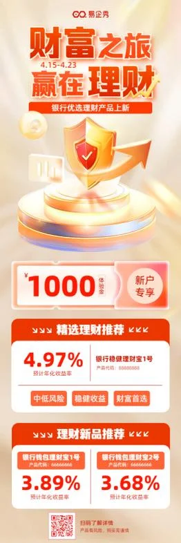 理财应该买什么产品_1