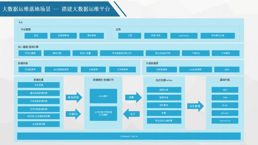 公司运维主要负责什么_2