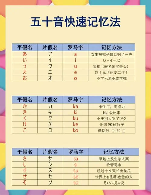 成人想学配音去哪里学_1