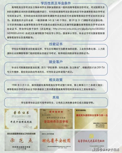 全日制自考本科报名条件_1