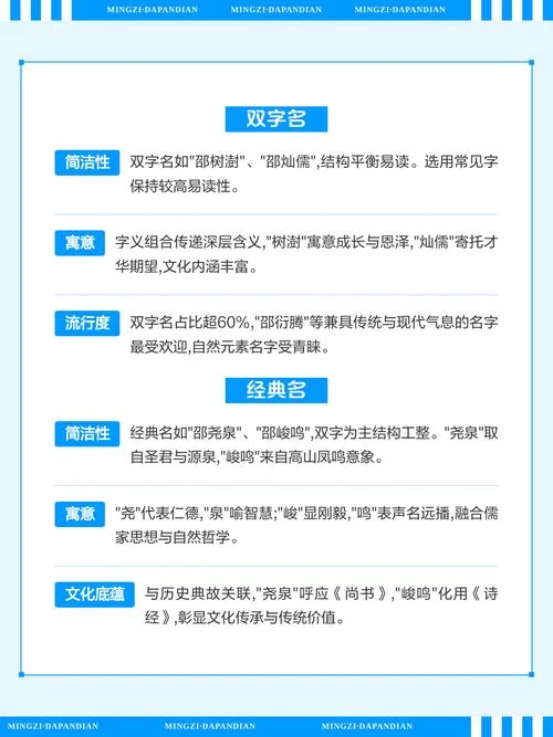 邵氏男孩起名_2