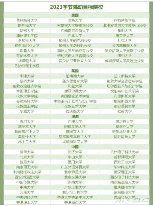 广东有什么考研大学排行榜-广东考研高校排名