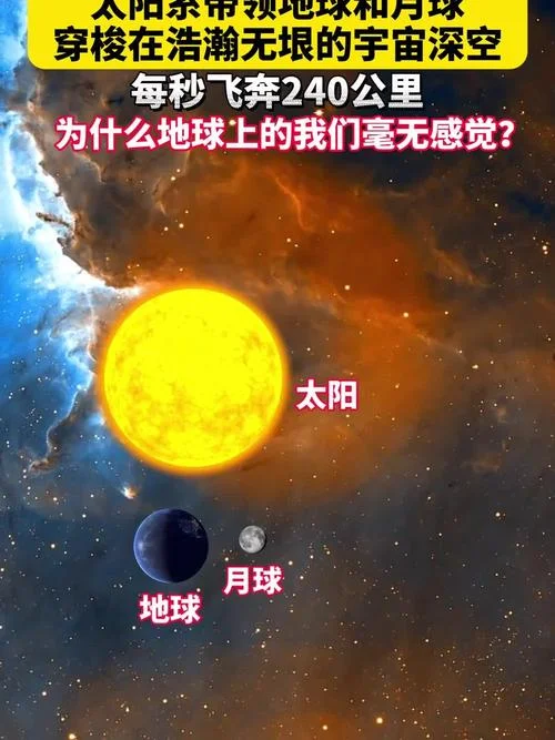 地球月球距离多少公里_2