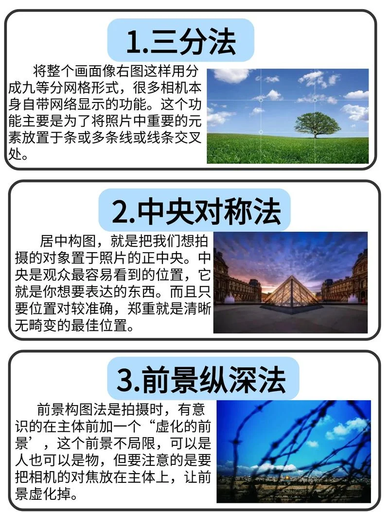 初学者怎么学摄影-新手学摄影入门