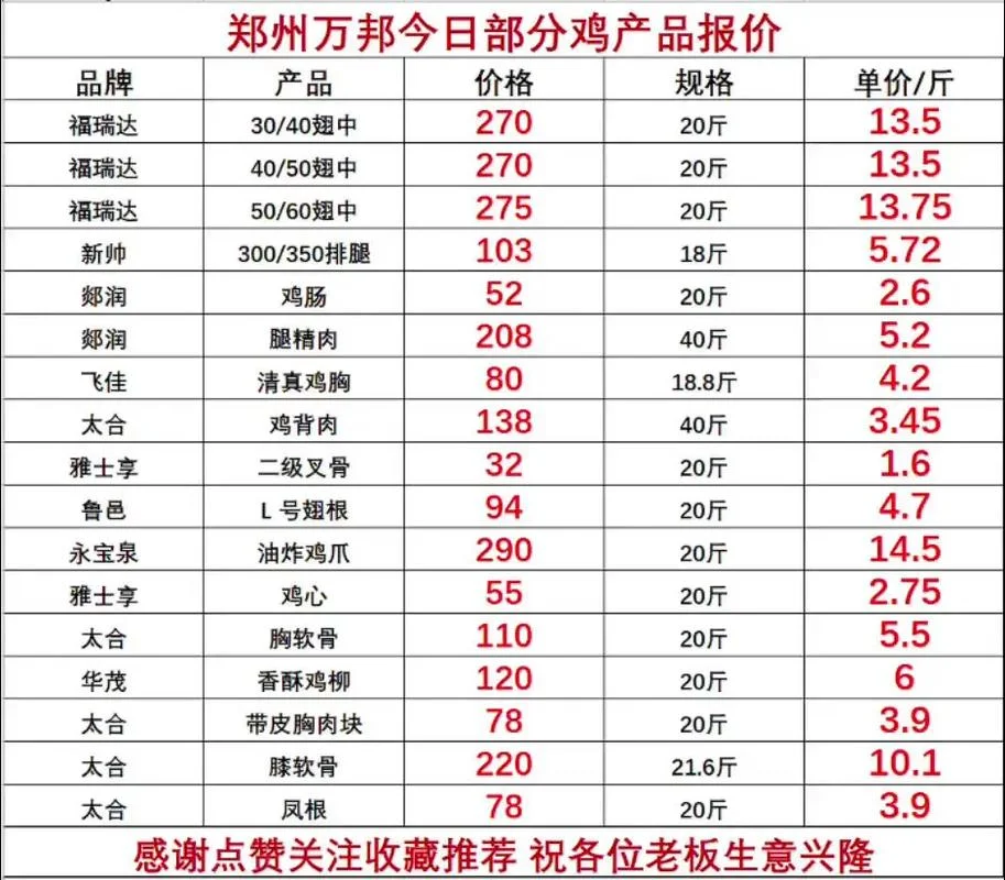 老母鸡多少钱一斤-老母鸡一斤多少