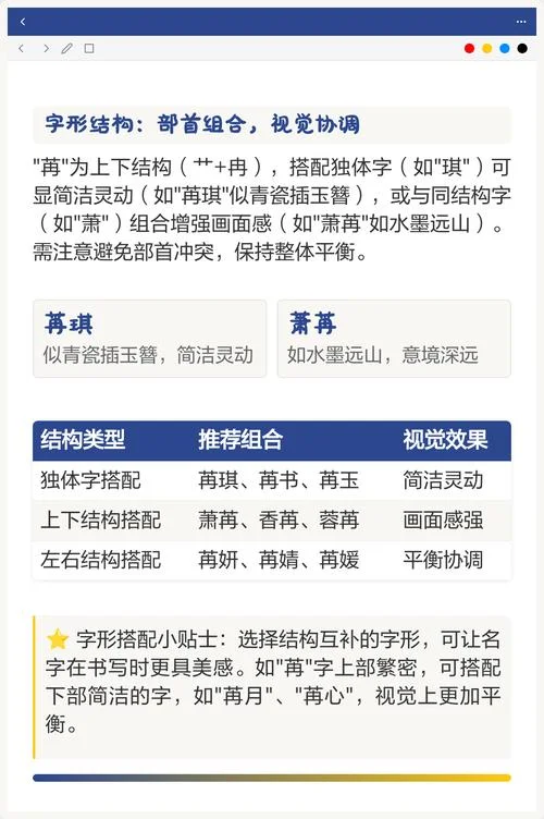 女孩起名苒字寓意_1