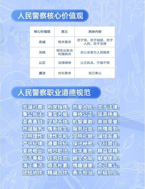 政法干警报考内容_1