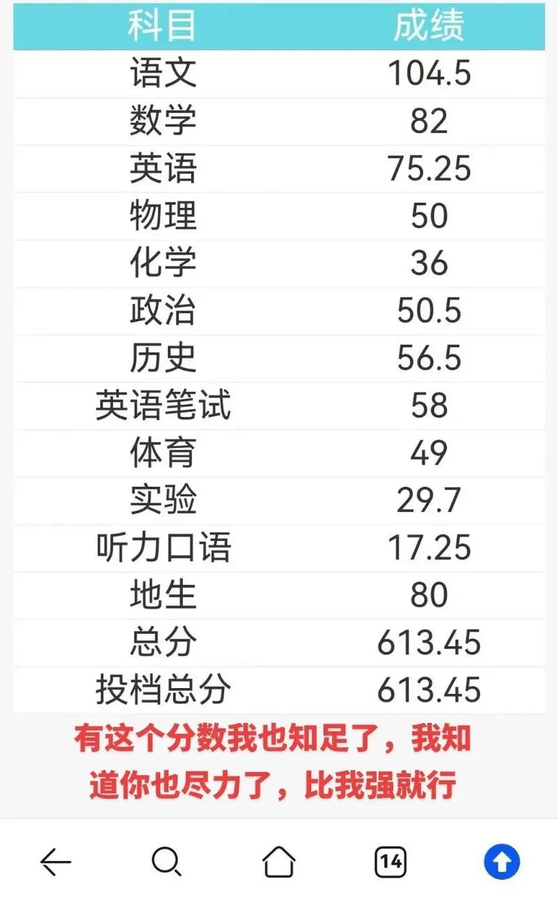 如何查高考分数以前的_2