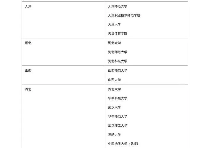 考研311的院校_1