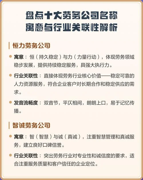 劳务公司取什么名_2