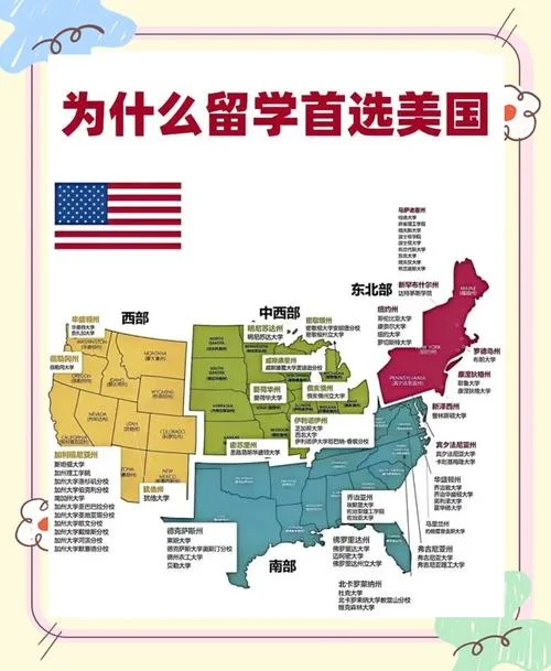 怎样才能美国留学-美国留学申请指南