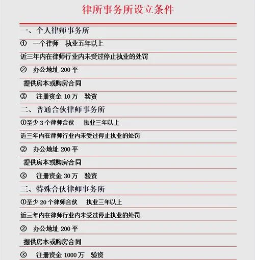 考律师报名条件_1