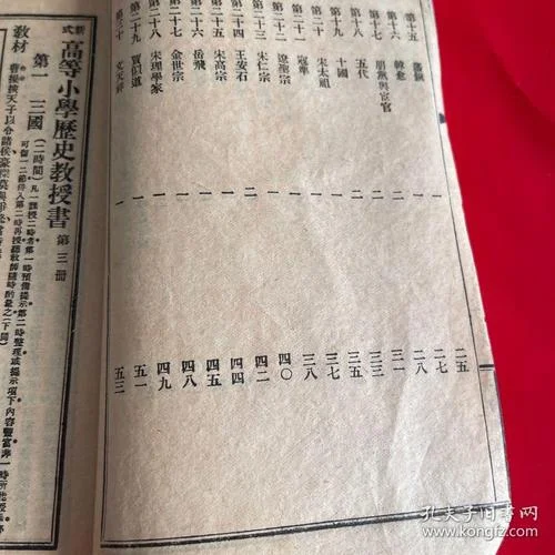 新式历史教科书-