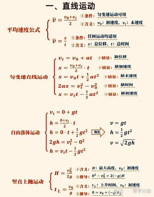 高中选物理难还是历史难-选物理历史哪个难