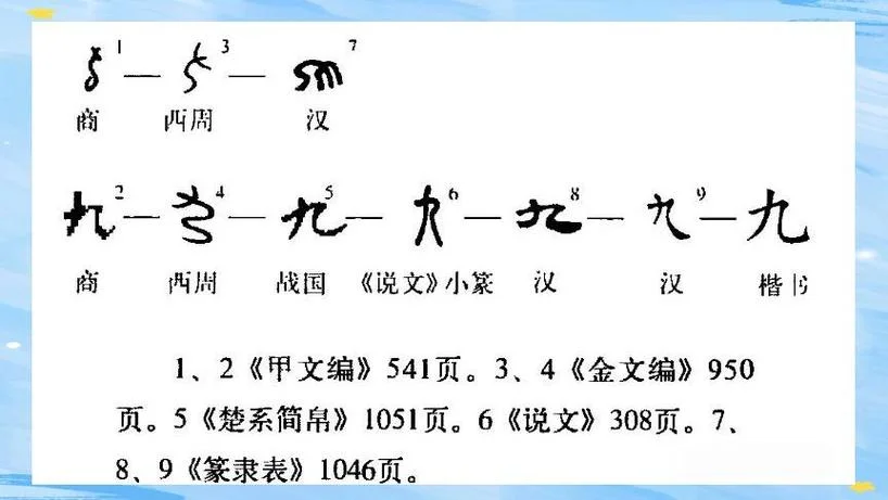 九用英语怎么说写-九用英语怎么说