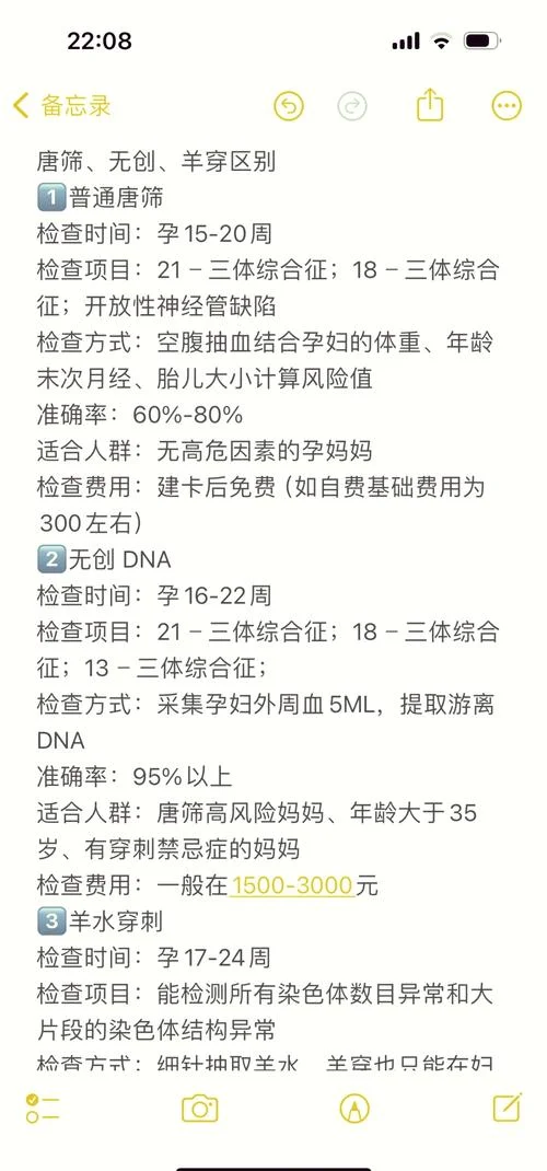 唐氏筛查多少钱2017-唐氏筛查 2017 费用