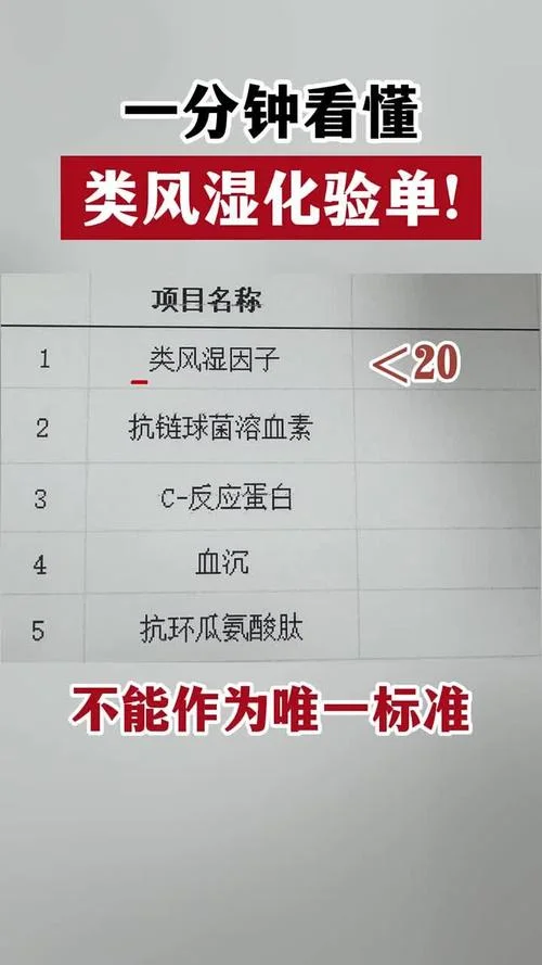 内类风湿是查什么才查出来_2