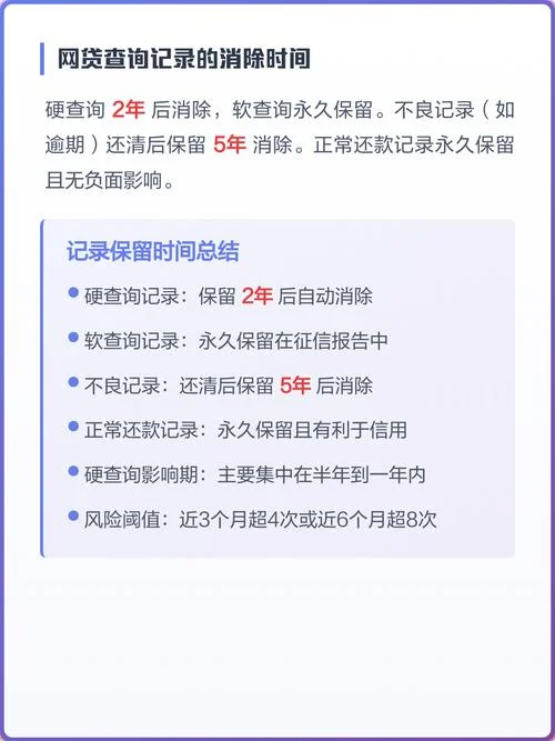 如何查自己的网贷记录_1