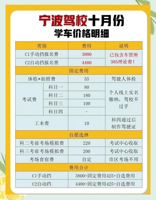 c1考驾照报名费多少钱-c1 驾照报名费多少