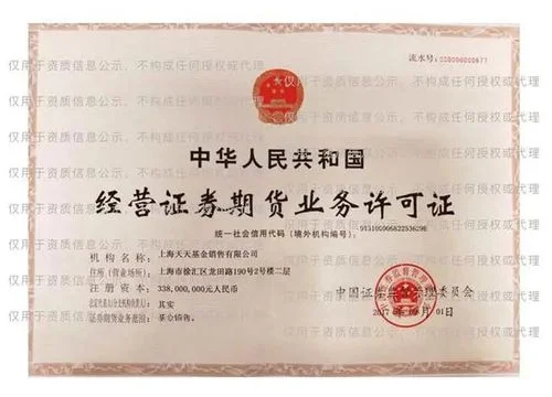 期货从业资格证成绩_1
