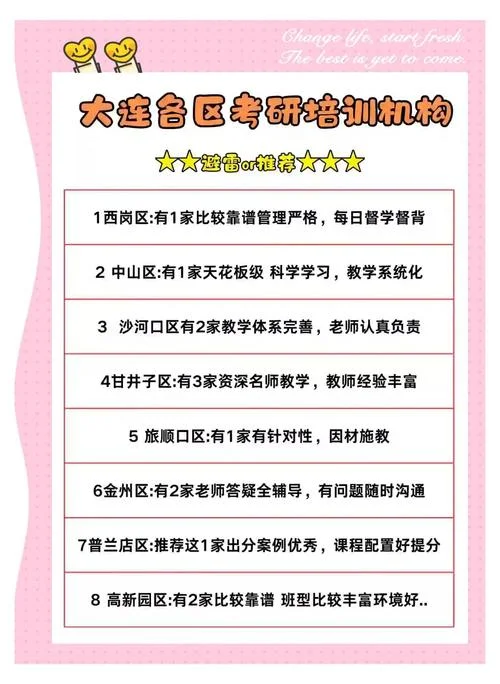 推荐考研培训机构_2