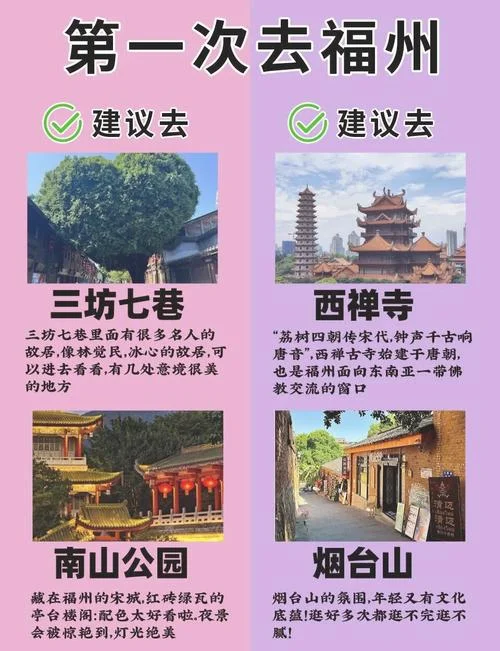 福州三日游攻略-福州三日游攻略