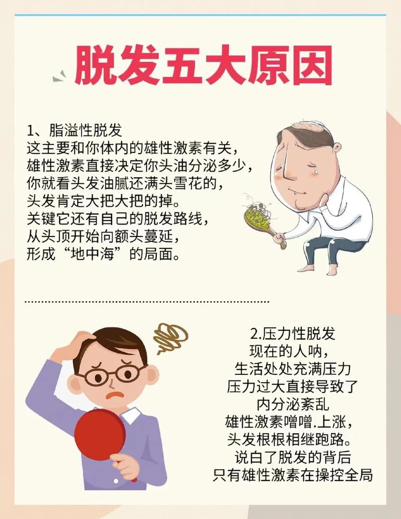 鬼剃头是怎么回事?是什么原因造成的?_1