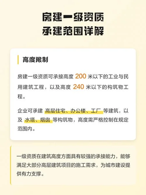 一级资质房建-具备房建一级资质