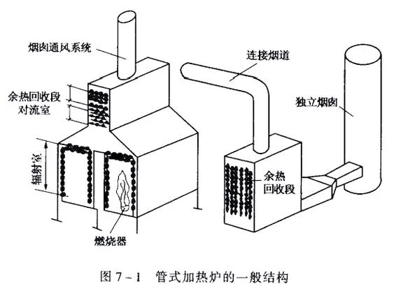 电热锅炉结构原理_2