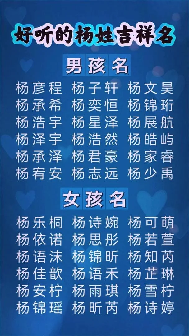 杨姓女宝宝起名大全_1